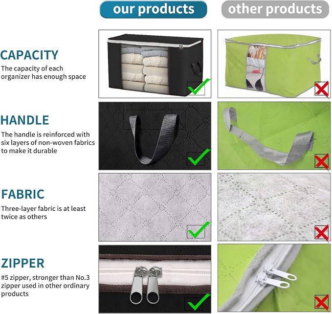 Large Storage Bags, 8 Pack Clothes Storage Bins Foldable Closet Organizers Storage Containers with Durable Handles Thick Fabric for Blanket Comforter Clothing Bedding 90 L (Black)