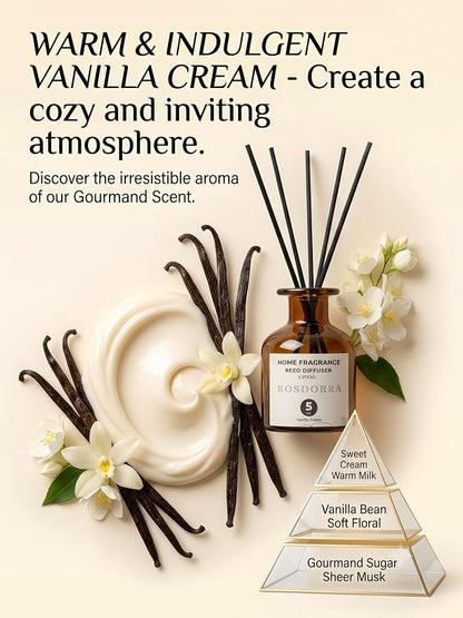 Reed Diffuser Set, Vanilla Cream Scent, 5 oz | Home Fragrance, 5 Sticks Included, Cozy sweet bean scent, 90 days fiber diffusion