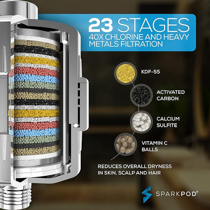 SparkPod 23-Stage Filtered Shower Head, 6" Round, Polished Chrome | Filtered Shower Head for Hard Water Filter, High Pressure, Reduces Chlorine, Heavy Metals, For Dry Skin & Hair