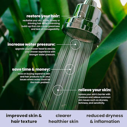 Eskiin Filtered Shower Head - Best Shower Head With Filters For Healthy Hair & Skin - High Pressure Water Softener For Hard Water - Reduce Dandruff, Protect Colored Hair, And Soothe Dry Skin (Black)