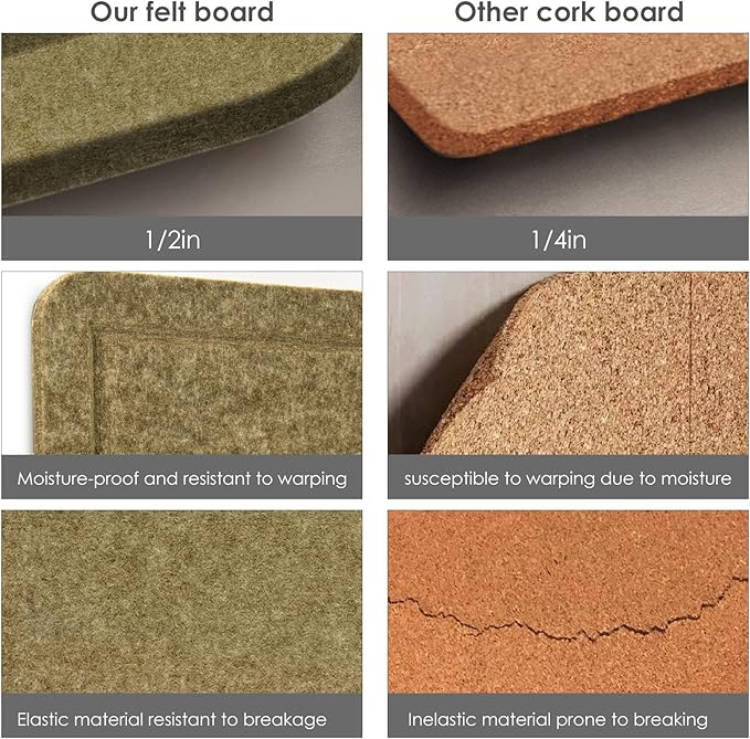 Bulletin Board, 36 x 24 inches Felt Board - Decorative Pin Board, Cork Board Alternative for Wall, 3' x 2' Foldable Picture Board Self-Adhesive Vision Board with 20 Pushpins - Olive