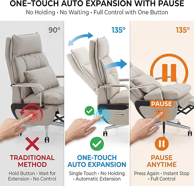 Dual Motor Executive Home Reclining Office Chair with Footrest - One-Click Electric Recline with Massage & Pillow Support Big and Tall PU Leather Ergonomic Desk Chair, High Back Wide Seat (White)