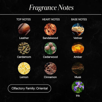 My Way Diffuser Oil Inspired by The 1 Miami Beach Scent, Scent Diffuser Oil with Notes of Cardamom, Leather, Lemon & Iris, Aromatherapy Fragrance, Essential Oil Blend | 120ml, 4.05 fl oz