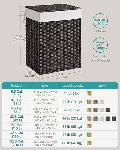 SONGMICS Laundry Hamper with Lid, 23.8 Gallon (90 L) Synthetic Rattan Clothes Laundry Basket with Lid and Handles, Foldable, Removable Liner, Black ULCB51BK