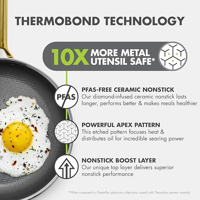 GreenPan Hybrid 8” Nonstick Stainless Steel Frying Pan Skillet, APEX Tri-Ply Thermobond PFAS-Free Ceramic Cookware, Induction & All Cooktop Compatible, Oven Temp to 850°F, Dishwasher Safe, Gold