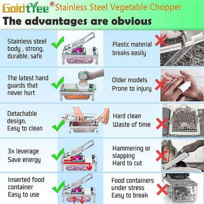 Vegetable Chopper, Veggie Chopper With 10 Blades, Onion Cutter with Container, Pro All-in-1 Food Dicer (10 Blades)