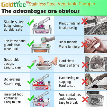 Vegetable Chopper, Veggie Chopper With 8 Blades, Onion Cutter with Container, Pro All-in-1 Food Dicer, Mandoline Slicer, Stainless steel materials Salad Grater