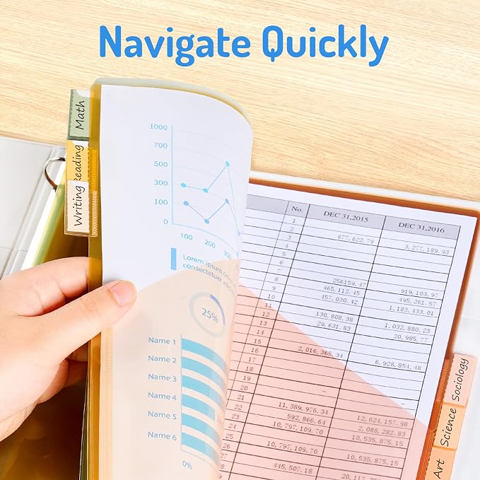 Forvencer 8 Count Dividers with Two Pockets, 8 tabs Binder Dividers for 3 Ring Binder Organizer, Multicolor, 3 Sets