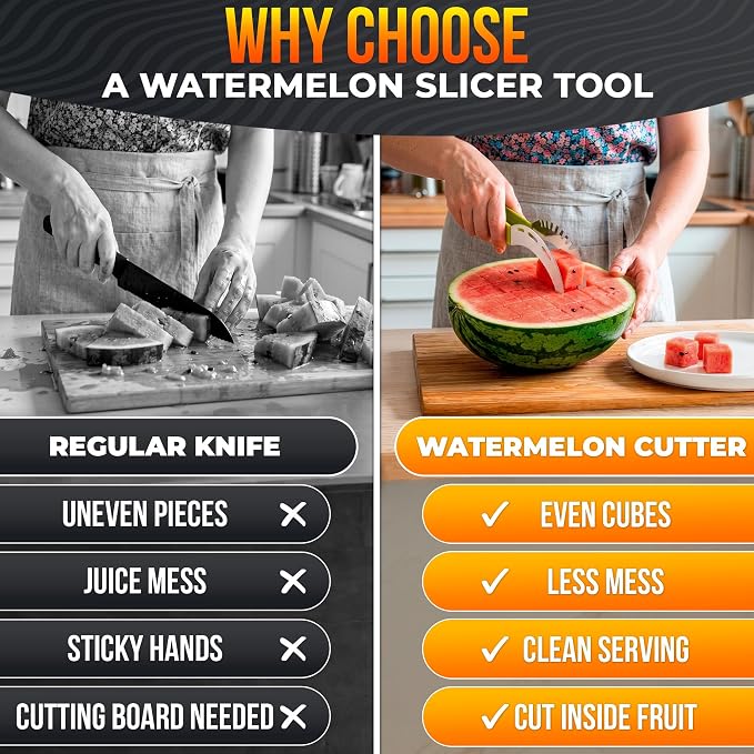 2-in-1 Watermelon Cutter Slicer Tool – Create Clean 1" Cubes & Slices with Watermelon Slicer for Cutting & Serving – Stainless Steel Fruit Cutter for 4th of July BBQ, Picnic, Camping & Snack Prep