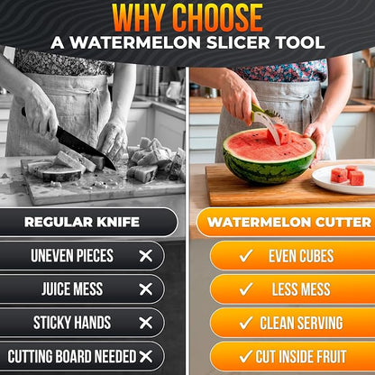 2-in-1 Watermelon Cutter Slicer Tool – Create Clean 1" Cubes & Slices with Watermelon Slicer for Cutting & Serving – Stainless Steel Fruit Cutter for 4th of July BBQ, Picnic, Camping & Snack Prep