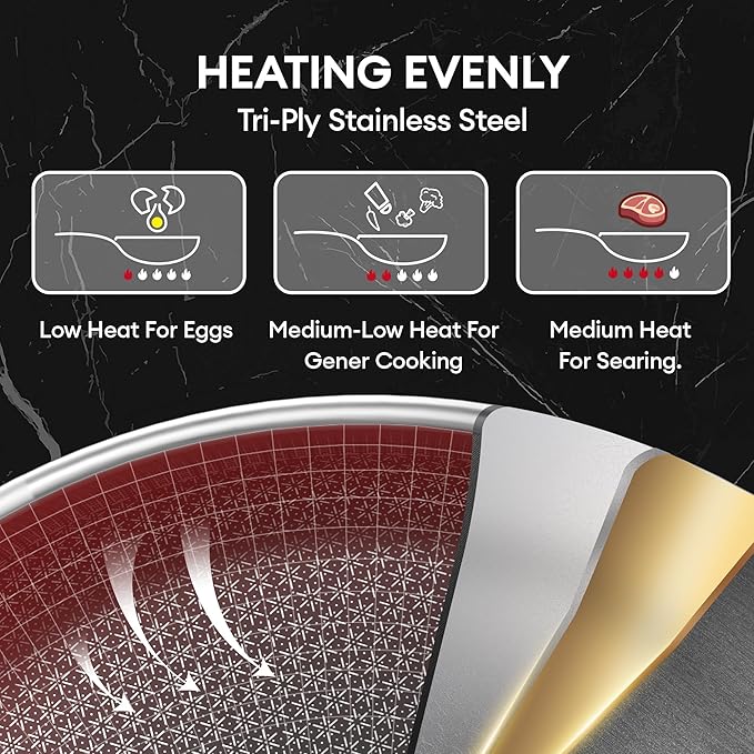 COOKER KING Stainless Steel Cookware Set, Pots and Pans Set with Lids, Frying Pans, Saucepan, Saute Pan & Stock Pot, Non Stick, Non Toxic, Induction, Oven, Dishwasher Safe, PFOA Free