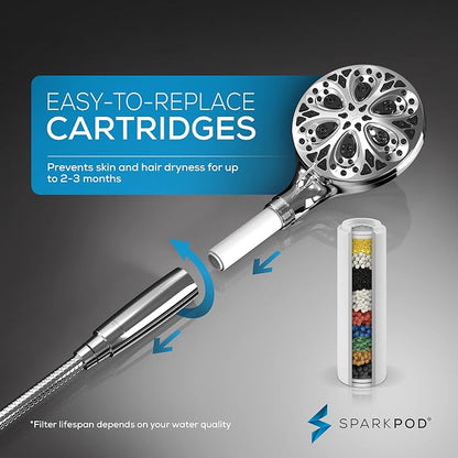 SparkPod Filtered 10-Mode Handheld Shower Head, 5" Polished Chrome Finish | Filters Chlorine & Heavy Metals, Power Jet Spray, ABS Body Won't Rust, 6 ft. Stainless Hose