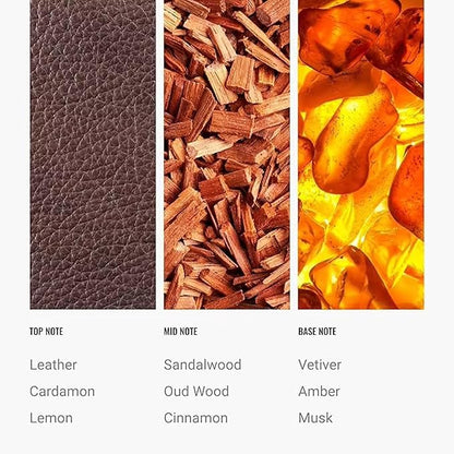 My Way 500mL Essential Oil Scent - Luxury Hotel Inspired Aromatherapy Scent Diffuser Oil - Lush Sandalwood, Warm Virginia Cedar, & Beautiful Iris - Inspired by One Hotel Miami Beach