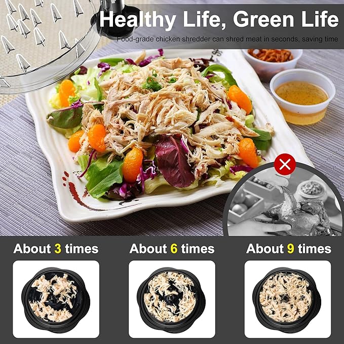 SURETIVIAN Chicken Shredder Tool Twist Large Chicken Breast Shredder with Brush&Fork, Visible Meat Shredder Machine, Strong Anti-Slip Strip, Ergonomic Handle, BPA Free, Suitable for Pork Beef Chicken