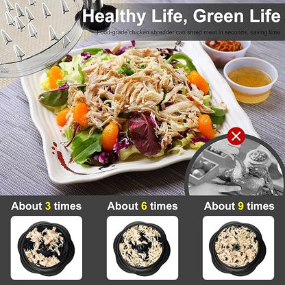 SURETIVIAN Chicken Shredder Tool Twist Large Chicken Breast Shredder with Brush&Fork, Visible Meat Shredder Machine, Strong Anti-Slip Strip, Ergonomic Handle, BPA Free, Suitable for Pork Beef Chicken