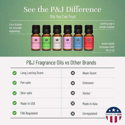 P&J Trading Fragrance Oils for Diffusers for Home Spring Set Fragrance Scents for Candle Making - Soap Making - Car Diffuser Scents - Essential Home Gift Set - Cherry Blossom, Fresh Cut Grass & More