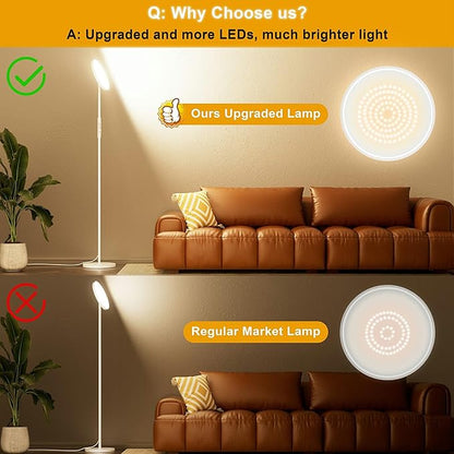 Super Bright Floor Lamp for Living Room, Stepless Dimmable LED Standing Lamp with Remote and Touch Control, 69” Tall Torchiere Corner Lamp for Bedroom Office Hotel, White