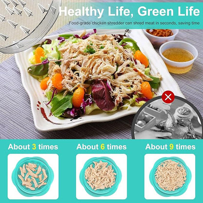 SURETIVIAN Chicken Shredder Tool Twist Large Chicken Breast Shredder with Brush&Fork, Visible Meat Shredder Machine, Anti-Slip Strip, Ergonomic Handle, BPA Free, Pork Beef Chicken(Mint Green)
