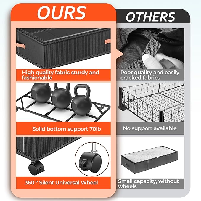 Under Bed Storage with Wheels 2-Pack, Under Bed Storage Containers 66L Clear Lids, Rolling Storage Drawers for Clothes Shoes Blankets, Underbed Organizer Bins(30" L x 16.2" W x 7.5" H)