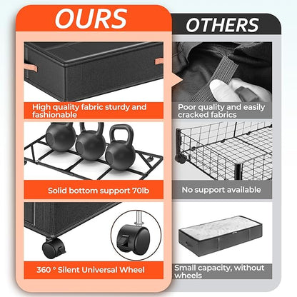 Under Bed Storage with Wheels 2-Pack, Under Bed Storage Containers 66L Clear Lids, Rolling Storage Drawers for Clothes Shoes Blankets, Underbed Organizer Bins(30" L x 16.2" W x 7.5" H)