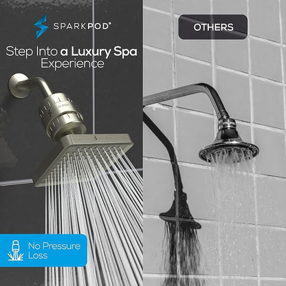SparkPod 23-Stage Filtered Shower Head, 6" Square, Brushed Nickel | Filtered Shower Head for Hard Water Filter, High Pressure, Reduces Chlorine, Heavy Metals, For Dry Skin & Hair