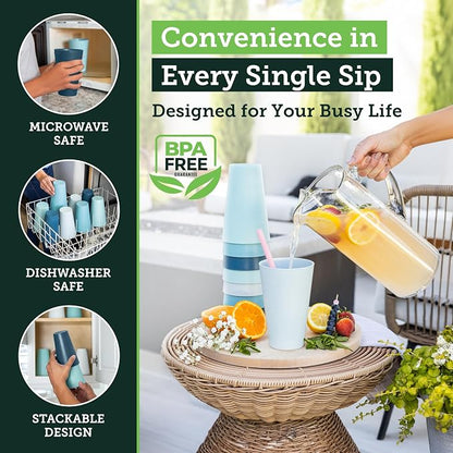 Grow Forward Premium Wheat Straw Cups - 20 oz Unbreakable BPA Free Hard Plastic Cups - Reusable Lightweight Plastic Drinking Glasses for Kitchen, Outdoor, Water, Camping, RV - Seascape