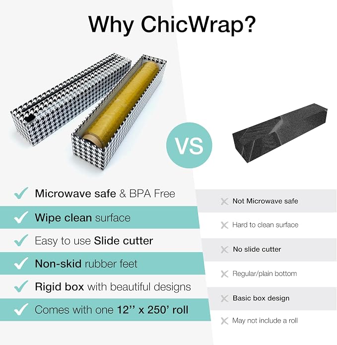 Chicwrap Houndstooth Refillable Plastic Wrap Dispenser - One 12" x 250' Roll of Professional Grade Plastic Wrap - BPA Free and Kosher Certified - Reusable Dispenser w/Slide Cutter