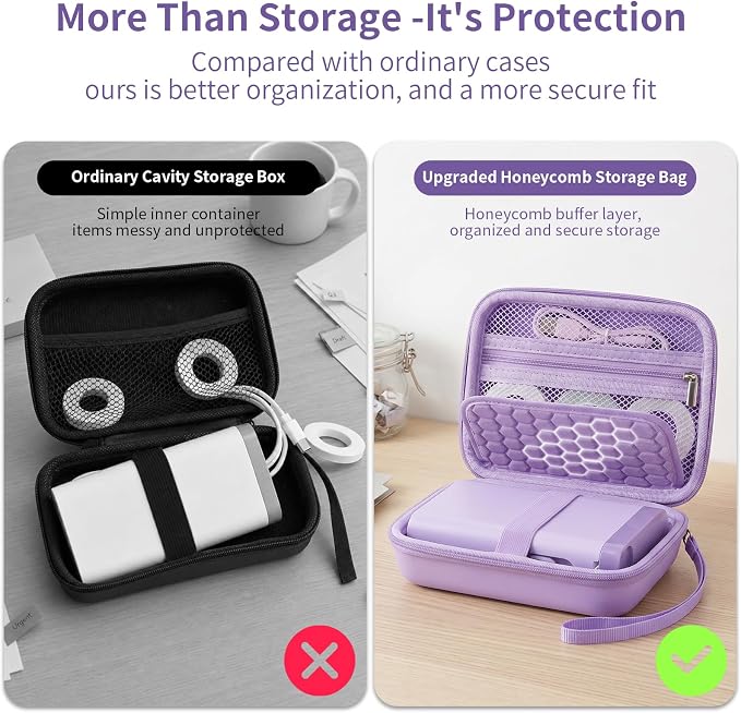 Comecase Case Compatible with Nelko P21/ for Phomemo D30 D35 Label Maker Machine, for JADENS D11/ for SUPVAN Mini Labeler Sticker, Labler Maker Storage for Tape&Accessories (Light Purple)