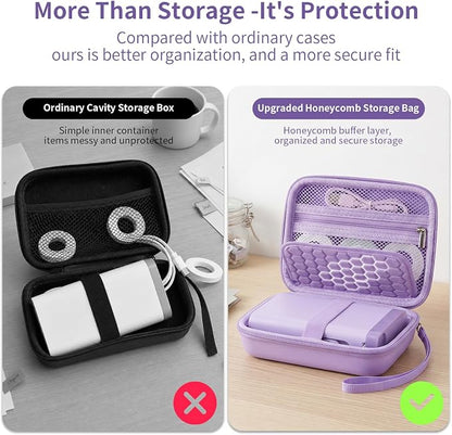 Comecase Case Compatible with Nelko P21/ for Phomemo D30 D35 Label Maker Machine, for JADENS D11/ for SUPVAN Mini Labeler Sticker, Labler Maker Storage for Tape&Accessories (Light Purple)