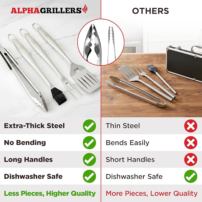 Alpha Grillers Grilling Accessories - Grilling Gifts for Men - BBQ Accessories Grill Tools Set with Spatula, Fork, Brush & Tongs - Outdoor Barbecue Utensils Gifts for Men Dad Him Boyfriend