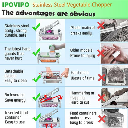 Stainless steel Vegetable Chopper, Veggie Chopper With 10 Blades, Onion Dicer with Container, Food Cutter & Grater Mandoline Slicer