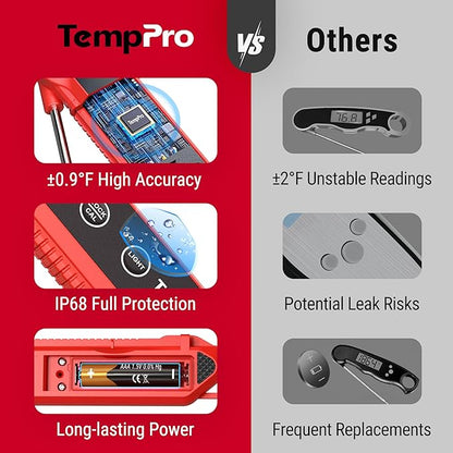 TempPro 1 Second Instant Read Digital Meat Thermometer, ±0.9°F Accuracy, Waterproof & Backlight Food Thermometer for Cooking, Oil Fry Candy Meat Probe for Kitchen, BBQ, Oven, Grill, Smoker