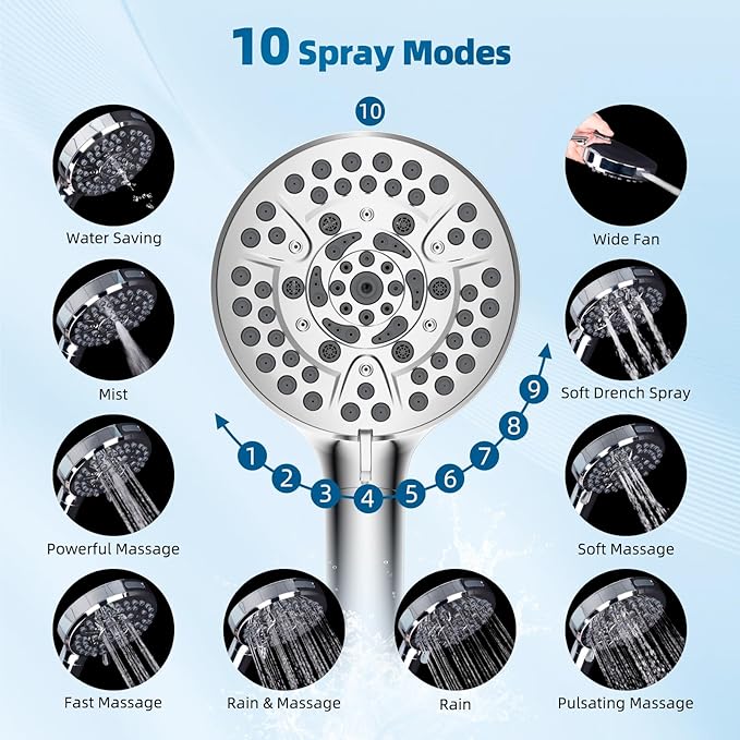Hibbent All Metal cUPC Certified Shower Head, 12'' High Pressure Rainfall Shower Head, Handheld Showerhead Combo with 16'' Adjustable Extension Arm, 10 Sprays, 71'' Hose, Showerhead Holder, Chrome
