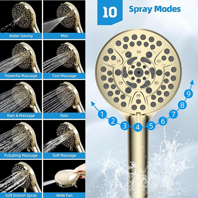 Hibbent All Metal cUPC Certified Shower Head, 10'' High Pressure Rain Shower Head, Handheld Showerhead Combo with 16'' Adjustable Extension Arm, 10 Sprays, 71'' Hose, Shower Holder, Polished Brass