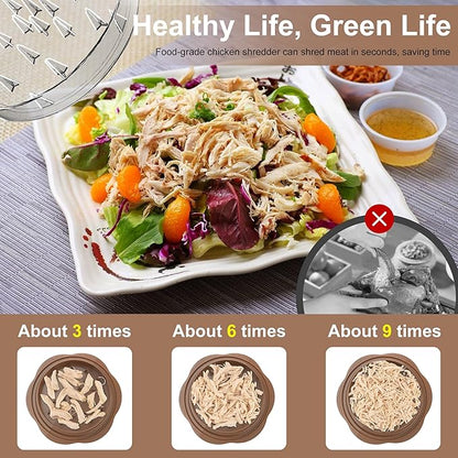 Chicken Shredder Tool Twist Large Chicken Breast Shredder with Brush&Fork, Visible Meat Shredder Machine, Strong Anti-Slip Strip, Ergonomic Handle, BPA Free, Suitable for Pork Beef Chicken(Brown)