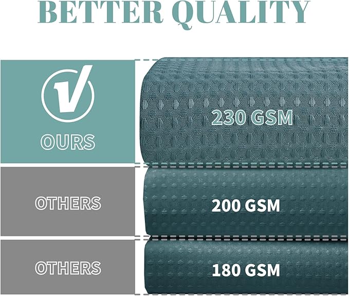 SeawedGreen No Hook Waffle Weave Shower Curtain with snap-in Liner Replacement, 230GSM Waterproof Fabric Hotel Shower Curtain Set for Bathroom, Through Mesh Top Window,71Wx74H