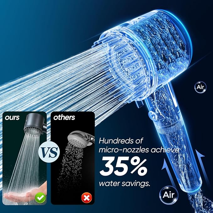 Cobbe Filtered Shower Head with Handheld, 5 Spray Mode Showerhead with Filters, Built-in Power Wash for Hard Water - Remove Chlorine - Reduces Dry Itchy Skin, Chrome