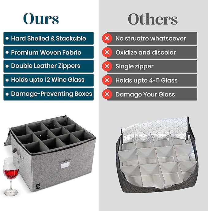 General Use Wine Glass Storage, Holds 12 Stemware Glasses, Stackable, Fully-Padded Inside with Hard Top and Sides (Grey)