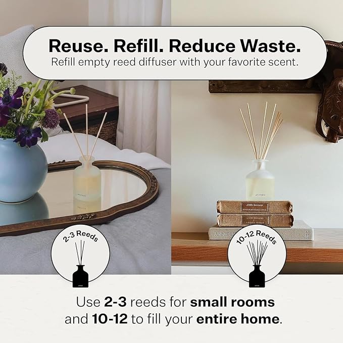 Apotheke Luxury Scented Reed Diffuser for Home, Canvas - 6.7 Fl Oz Essential Oil Aromatherapy - 10 Rattan Scent Sticks Room Diffuser - Long-Lasting Fragrance for Bedroom, Home, Bathroom