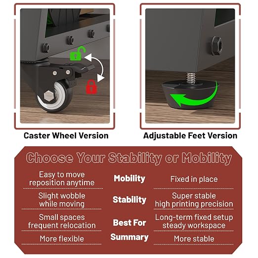3D Printer Stand with Foldable Desktop & Fabric Drawer – Compact Rolling 3-Tier 3D Printer Table with Power Outlet & X-Bracket Stability for Small Spaces, Home, Workshop