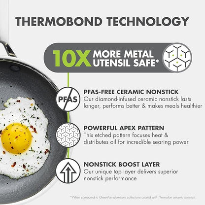 GreenPan Hybrid 11” Nonstick Stainless Steel Wok Pan, APEX Tri-Ply Thermobond PFAS-Free Ceramic Skillet, Induction & All Cooktop Compatible, Oven Temp to 850°F, Dishwasher Safe, Silver