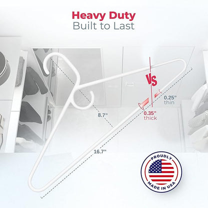 Neaties Heavy Duty Clothes Hangers 36 Pack – Made in The USA – 8lb Capacity Plastic Hangers for Adult Clothing – Durable for Pants, Coats, Jackets, or Jeans – Mint
