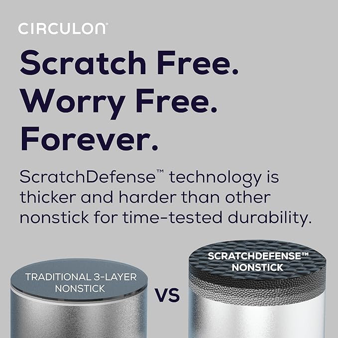Circulon A1 Series with ScratchDefense Nonstick Induction 8.5-Inch and 10-Inch Frying Pan Set, Induction Cookware, 2-Piece, Graphite