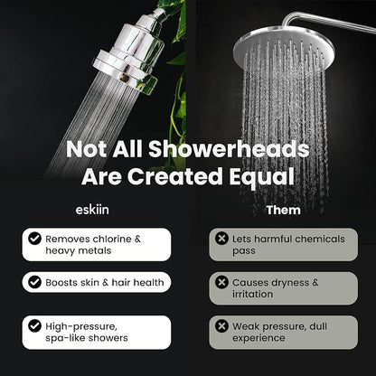Eskiin Filtered Showerhead - Best Shower Head With Filters For Healthy Hair & Skin - High Pressure Hard Water Softener - Reduce Dandruff, Protect Colored Hair, And Soothe Dry Skin (Brushed Nickel)