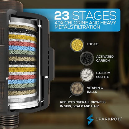 SparkPod 23-Stage Filtered Shower Head, 8" Round, Oil-Rubbed Bronze | Filtered Shower Head for Hard Water Filter, High Pressure, Reduces Chlorine, Heavy Metals, For Dry Skin & Hair
