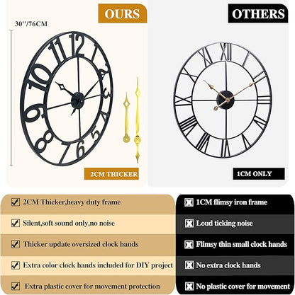 CLXEAST 30 Inch Wall Clocks for Living Room Decor, Oversized Large Black Metal Wall Clock Decorative, Regular Arabic Numeral,Reloj De Pared para Sala