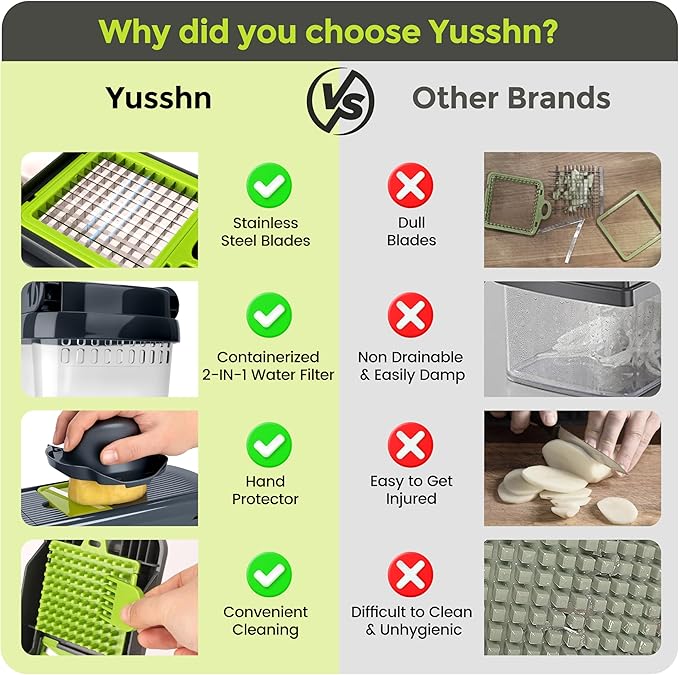 Yusshn Vegetable Chopper,12-in-1 Multifunctional Food Chopper,Professional Onion Chopper with 7 Blades,Vegetable Cutter with Container for Salad,Potato,Carrot,and Garlic; Essential Kitchen Tool(Grey)