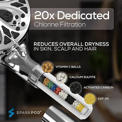 SparkPod Filtered 10-Mode Handheld Shower Head, 5" Polished Chrome Finish | Filters Chlorine & Heavy Metals, Power Jet Spray, ABS Body Won't Rust, 6 ft. Stainless Hose