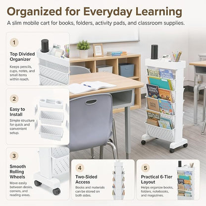 6-Tier Bookshelf, Book Storage Organization with Wheels Mobile Rolling Bookshelves Cart for Home Office Kids’ Study Room School, White