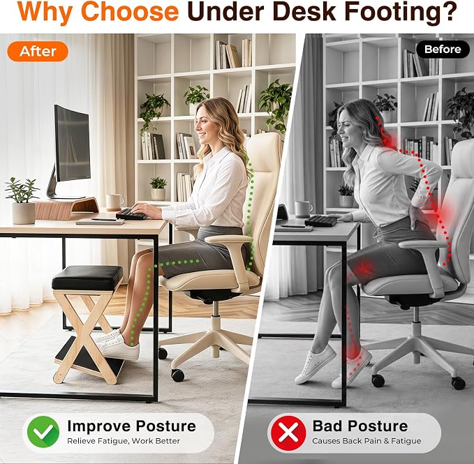 Adjustable Foot Rest Under Desk, Solid Wood Ergonomic Under Desk Footrest with Detachable Memory Foam Pad, Double Layer Foot Stool and Leg Rest with 3-Level Angle, for Home Office Gaming Chair